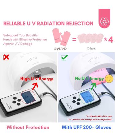 Saviland UV Gloves for Gel Nails - UPF200+ Protection for Gel Manicures - Anti UVA & UVB Fingerless Gloves - Pink - Buy Online on GoSupps.com