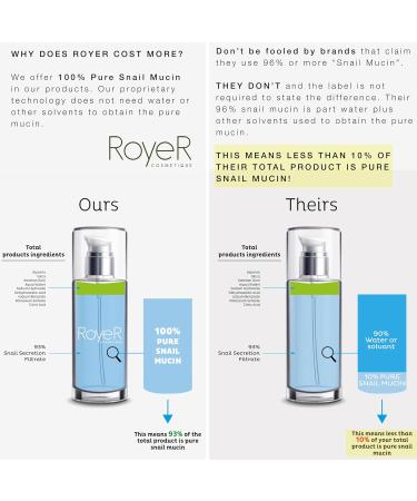 100% Pure Organic Snail Mucin Serum - Luxury Skin Repair Serum Made in France | 1 Oz - Shop Internationally - Buy Online on GoSupps.com