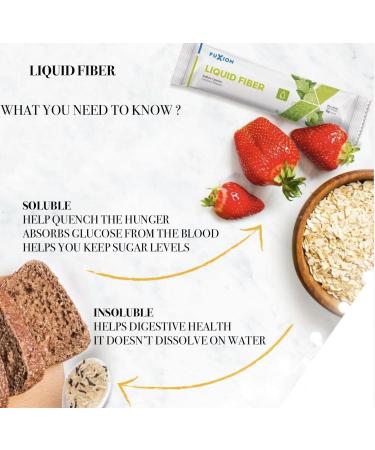 Fuxion Liquid Fiber: Natural Digestive Support Formula by FUXION - Buy Online on GoSupps.com