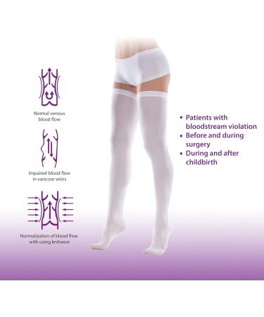 Compression Stockings for Post-Surgery & Postpartum Recovery - White, Large (L/41-43) - 1 Class, 18-21 mmHg, with Finger Hole - Buy Online on GoSupps.com