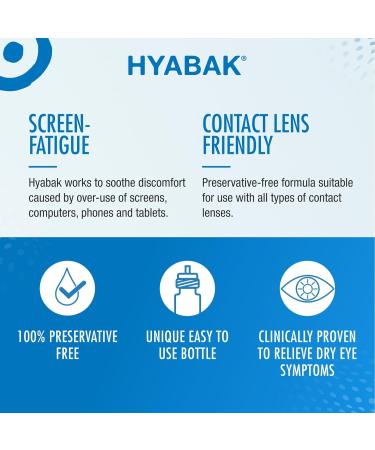 2 x Hyabak Eye Drops - Moisturising & Refreshing Drops | Gentle and Long-Lasting Relief From Long Screen Use & Contact Lens Wearers | Preservative-Free | Pack of 2 x 10ml (600 Drops) - Buy Online on GoSupps.com