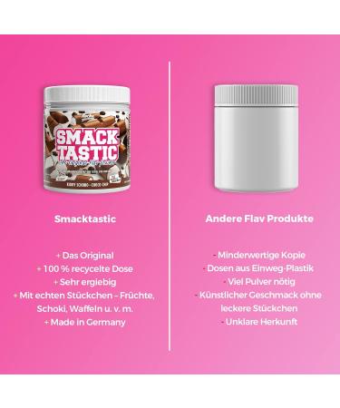 Rocka Nutrition Smacktastic Powder | 100% Vegan Flavor | 11 Kcal/Portion | Kiddy Chocolate Choco Chip | Versatile Aroma Powder | 250g - Shop Internationally! - Buy Online on GoSupps.com