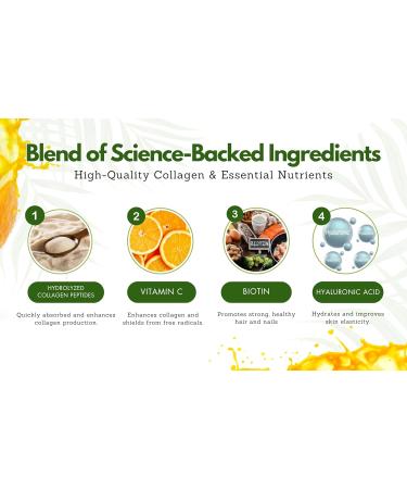 Best liquid collagen (mango flavor) US made & Lab tested sugar free premium peptides for women & men. powerful 10000 mcg Biotin+ 8000 mg hydrolyzed for anti aging glowing skin hair nail+ joint-16floz Mango 16 Fl Oz (Pack o  - Buy Online on GoSupps.com