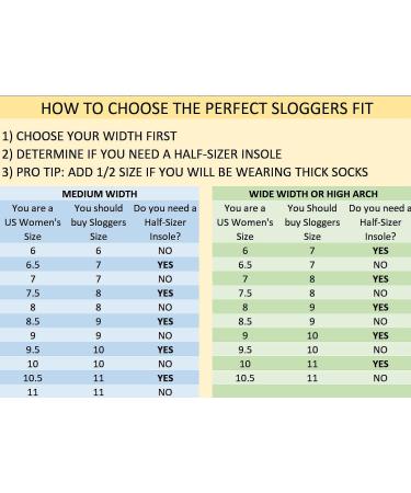 Sloggers Women's Waterproof Garden Rain Boots - Cute Mid-Calf Mud & Muck Boots with Comfort Support Insole - Spring Surprise 8 - Buy Online on GoSupps.com
