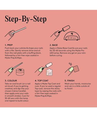 Mylee Cr me CaraGel Tinned Peaches Solid Cream Gel Nail Polish Pot Nail Painting & Drawing & Lasting Shine Soak Off UV LED DIY Manicure Long Lasting Glossy Nail Art Design 11. Tinned Peaches - Buy Online on GoSupps.com