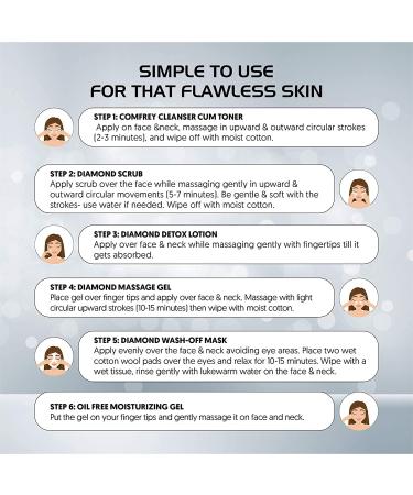 Buy Women's Daily Use Diamond Facial Kit - Polishing & Purification Pack of 2 (60gm) | Best for Glowing Skin - International Shipping Available - Buy Online on GoSupps.com