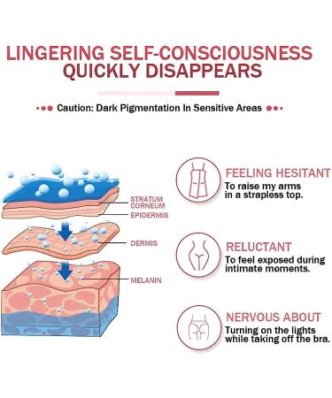 Purer Feminine Intimate Area Whitening Cream & Moisturizer - Skin Whitening Body Essence for All Skin Types - Buy Online on GoSupps.com