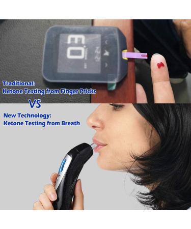 Portable Breath Ketone Meter - Digital Ketosis Tester with 10 Replaceable Mouthpieces for Accurate Ketosis Monitoring | B-51 - Buy Online on GoSupps.com