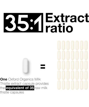 High Strength 3500mg Milk Thistle Capsules | 60 Vegan Caps | Ultra Potency Extract (80mg Silymarin) | UK Made - Buy Online on GoSupps.com