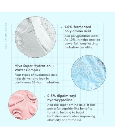 Drunk Elephant Amino Rain Glasswater Serum - 30 ml/1 fl oz - Clean Clinical Skincare - Cruelty-Free - Dermatologist-Tested - Free of Essential Oils Silicones and Fragrance - Buy Online on GoSupps.com