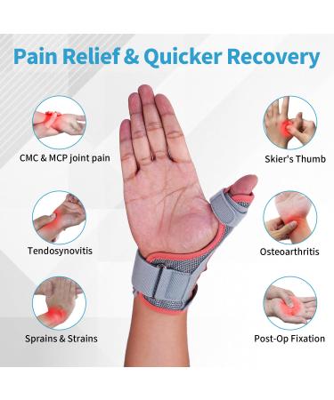 FENGLE Adjustable Black Thumb Splint for Arthritis & Tendonitis - Pain Relief Brace for Men & Women Right/Left Hand Pink - Buy Online on GoSupps.com