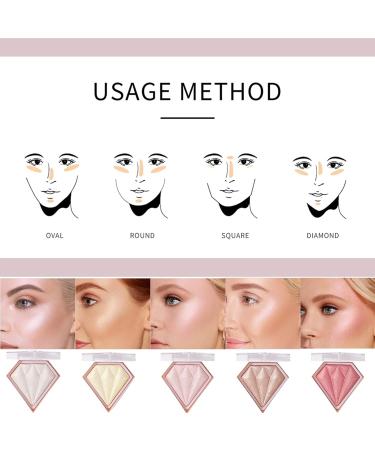3 Diamond Blushers Palette - Fairy Pink | Long Lasting & Buildable Cheek Highlighter and Contour Blush - 8g - Buy Online on GoSupps.com