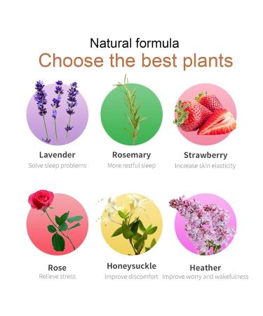 Luxury Bath Bombs Gift Set - 6 Natural Essential Oil Bubble Bombs for Relaxation & Skin Moisture | Perfect Spa Gifts for Moms Girlfriends & Kids - Buy Online on GoSupps.com