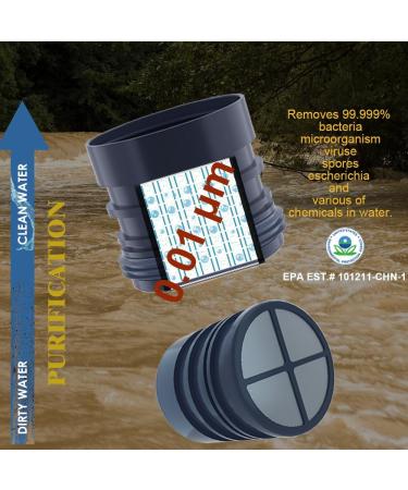 Gosoit UV Outdoor Water Filter Bottle | Camping Survival Water Cleaner for Hiking & Travel - Blue - Buy Online on GoSupps.com