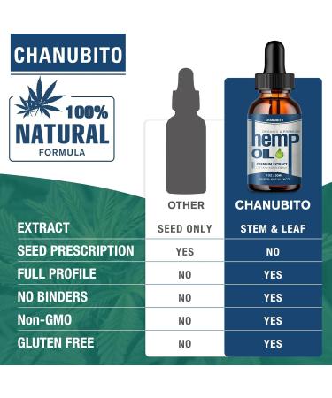 (2 Pack) Hemp Oil Organic High Potency - Relieve Good Mood - 100% Natural Hemp Drops 1 000 000 Maximum Strength -Hemp Oils Tincture for Pain Relief Sleep Skin Vegan Non-GMO Non-Flavor 1 Fl Oz (Pack of 2) - Buy Online on GoSupps.com