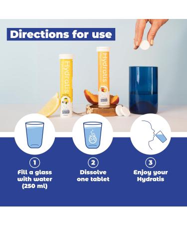HYDRATIS – Electrolyte Hydration Tablets – Lemongrass Ginger Flavor - 20 Tablets  - Buy Online on GoSupps.com