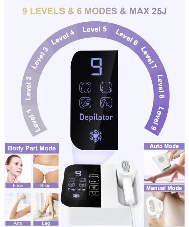 Opt Hair Removal Device with Ice Cooling System - Permanent Painless Laser Hair Removal for Men and Women - Salon-Grade Results at Home - Unlimited Flashes - Ideal for Face, Armpits, Legs, Arms, Bikini Line - Buy Online on GoSupps.com