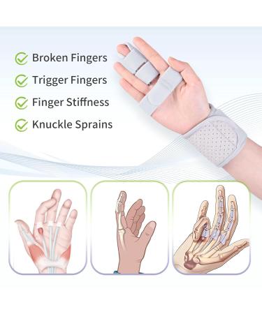 Buy Trigger Finger Splint & Finger Brace | Joint Stabilizer & Hand Support for Broken Fingers - Shop Internationally - Buy Online on GoSupps.com