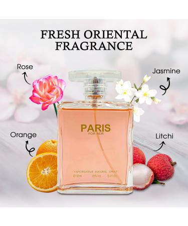 Women's Perfume Combo Set Milano Women&Paris for Her Floral Fruity Fragrance Eau De Parfum Elegant 100ml Bottle Natural Spray Each for Daily Used Milano&Paris for Her - Buy Online on GoSupps.com