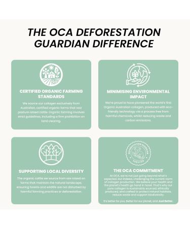 Organic Collagen Australia Pure Collagen & Spirulina Capsules Antioxidant-Rich Supplement for Skin Elasticity Joint Health Metabolism Support & Energy (120 Capsules) - Buy Online on GoSupps.com