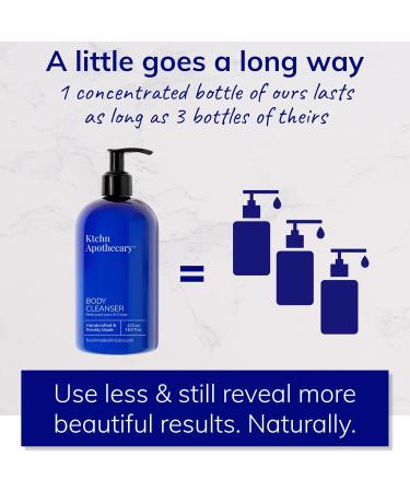 Natural Body Wash | Sulfate-Free Shower Gel | Hydrate & Soften Skin | Handcrafted French Lavender & Spanish Sage | Gentle for All Skin Types - Buy Online on GoSupps.com