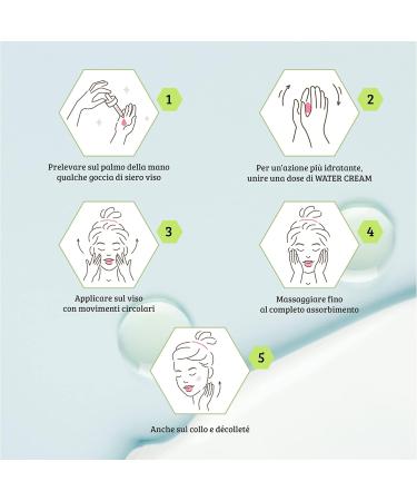 Optima Naturals Srl Facial defense serum based on omega 369rich vegetable oils antioxidant and skin protective 30 ml Colors Of Life - Buy Online on GoSupps.com