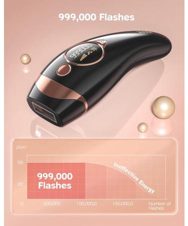 IPL Hair Removal Device for Men & Women - 999 000 Light Impulses for Long-Term Hair Reduction | Suitable for Body Face & Bikini Area (Black) - Buy Online on GoSupps.com