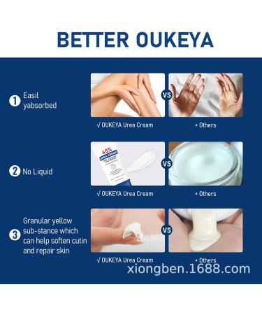 Foot cream Foot Intense Renewing CreamRepairs 85g Nourishing NonGreasy Lotion For Hands Feet Knees Elbows Travel Size Overnight Universal - Buy Online on GoSupps.com