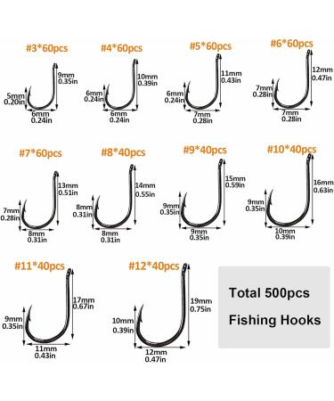 Thkfish Carbon Steel Fishing Hook Set - 500 Eyeless & Eyes Hooks in Plastic Box | 10 Sizes Fishing Accessories for International Shipping - Buy Online on GoSupps.com