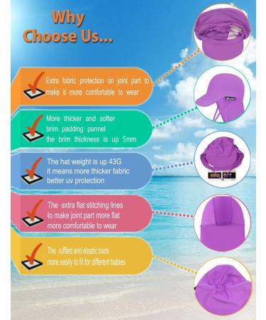 Baby Girl UV Protection Swimming Costume | Rash Guard Swimsuit with Sun Hat | Fish Scales Design | 0-3 Years - Buy Online on GoSupps.com