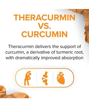 CurcuminRich Double Strength Theracurmin - 120 Vegetarian Capsules | Natural Factors - Buy Online on GoSupps.com