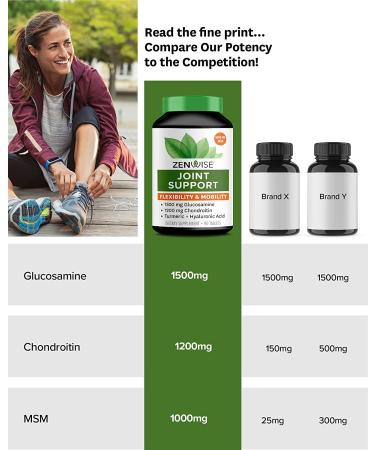 Zenwise Joint Support Supplement - 90 Tablets | Enhance Mobility & Joint Health - Buy Online on GoSupps.com