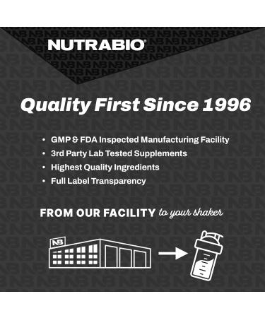 NutraBio Micronized Creatine Monohydrate - 150g Unflavored - Muscle Energy and Strength Support - HPLC Tested - 5.3oz Pack - Buy Online on GoSupps.com