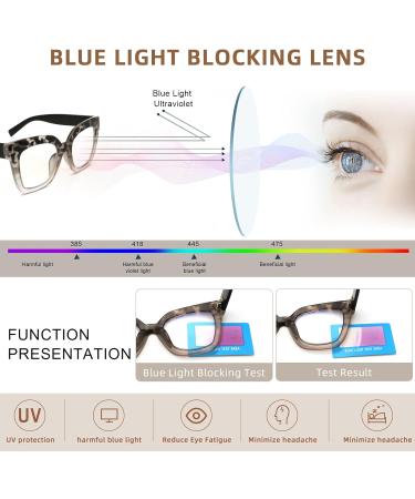 Trendy Blue Light Blocking Reading Glasses - Impact Resistant TR90 Frame Oversized Grey Tortoise 3.0x Magnification - International Shipping Available - Buy Online on GoSupps.com