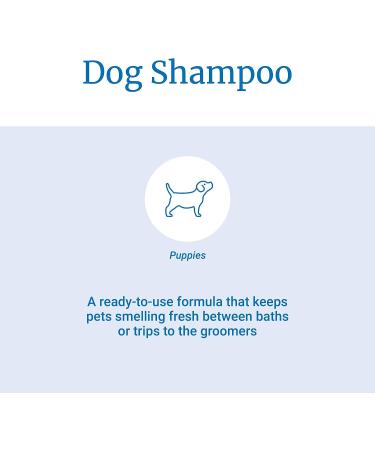 PetAg Fresh 'n Clean Puppy Shampoo - Baby Powder Fresh Scent - 18 fl oz for Soft, Vibrant & Healthy Coat - Buy Online on GoSupps.com