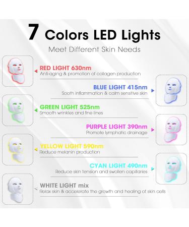 LED Face Mask Light Therapy - Blue & Red Light Skincare for Radiant Skin at Home - Buy Online on GoSupps.com