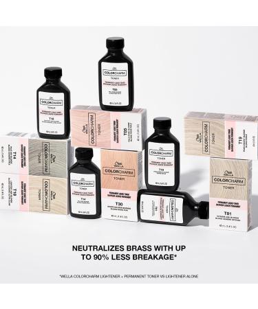 WELLA Color Charm T11 Lightest Beige Blonde Hair Toner 1.4 oz - Brass Neutralizing with Liquifuse Technology - Buy Online on GoSupps.com