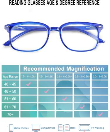 FEISEDY Blue Light Blocking Reading Glasses B2566 - Spring Temples 3.5x Magnification | International Shipping Available - Buy Online on GoSupps.com