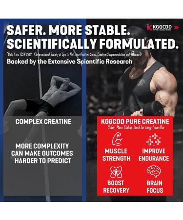 99.99% Creatine Monohydrate Gummies for Men & Women 5g Tasty Creatine Gummies for Muscle Strength Endurance Recovery & Sugar Free Gluten-Free Vegan Non-GMO 90 Count Strawberry 90 Count (Pack of 1) - Buy Online on GoSupps.com