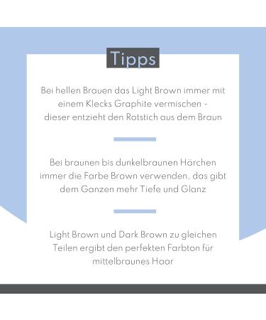  Augenmanufaktur Augenmanufaktur Colour Lash & Brow Basic Kit (Black) - Eyelash & Brow Colouring Kit for a Natural and Long Lasting Result - Buy Online on GoSupps.com