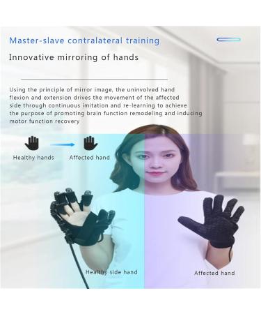ZZBB Rehabilitation Robot Glove Finger Orthotics Exerciser Exoskeleton Manual Training Fingerboard Flexion and Finger Extension Exercise Nerve Massager Left Hand - Buy Online on GoSupps.com