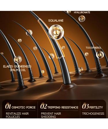  GNAUMORE 100% Natural Batana Oil Essential Oil for Hair Batana Batana Oil for Hair Batana Oil for Hair Growth Batana Oil for Hair Growth  - Buy Online on GoSupps.com