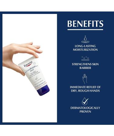 Eucerin Dry Skin Intensive Hand Cream - 5% Urea 75ml | Hydrating & Moisturizing - Buy Online on GoSupps.com