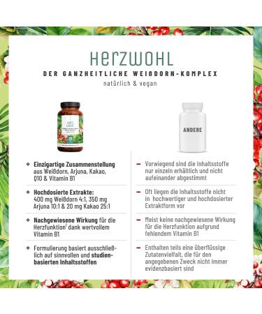 NaturTreu Herzwohl - Holistic Heart Complex with Hawthorn Arjuna & Coenzyme Q10 | Natural Venous Support Capsules - Buy Online on GoSupps.com