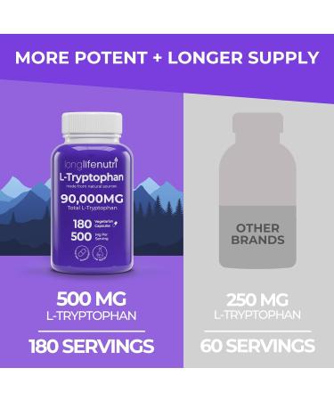 L-Tryptophan 500mg 180 Vegetarian Capsules 6-Month Supply for Sleep Aid and Mood Stability Lab Tested Made in USA Non-GMO 180 Count (Pack of 1) - Buy Online on GoSupps.com