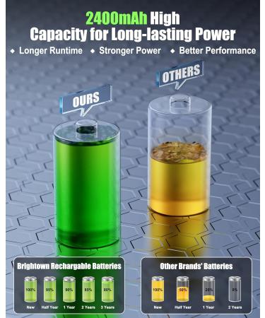 Brightown 12-Pack Rechargeable AA Batteries - 2400mAh High Capacity NiMH for Solar Lights & Devices Recharge 1200 Cycles UL Certified 1.2V - Buy Online on GoSupps.com