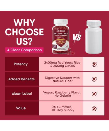 LUNESSA Red Yeast Rice and Coq10 Gummies Red Yeast Rice 2400mg & Coq10 200mg Support Healthy Cholesterol Levels & Restore Energy Improved Digestion Vegan Raspberry Flavor 60 Gummies (1) - Buy Online on GoSupps.com