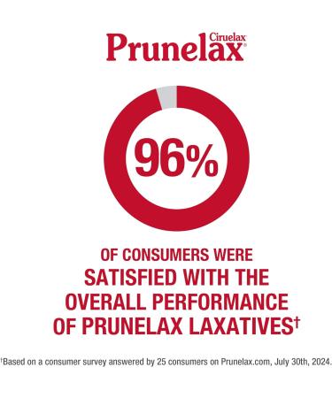 Prunelax Tablets 150 Count - Natural Laxative for Gentle Relief - Buy Online on GoSupps.com
