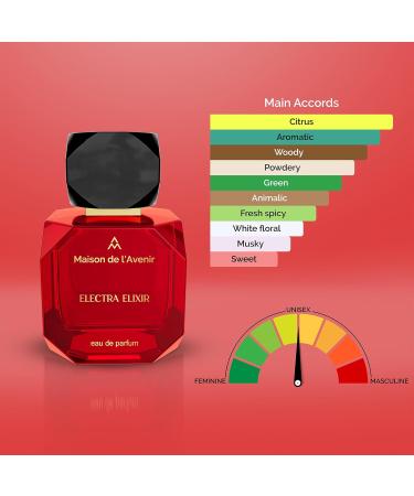 Maison de l'Avenir Electra Elixir - Floral Chypre - with notes of Peach Rose Jasmine and Bergamot - Unisex - Cologne for Men - Perfume for Women - Long Lasting - Fine Niche Fragrance - Buy Online on GoSupps.com