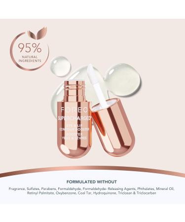 Buy FOREO SUPERCHARGED Eye & Lip Contour Booster Serum - Anti-Aging Niacinamide Gel for Puffy Eyes & Lip Plumping - Travel Size Capsules - International Shipping - Buy Online on GoSupps.com